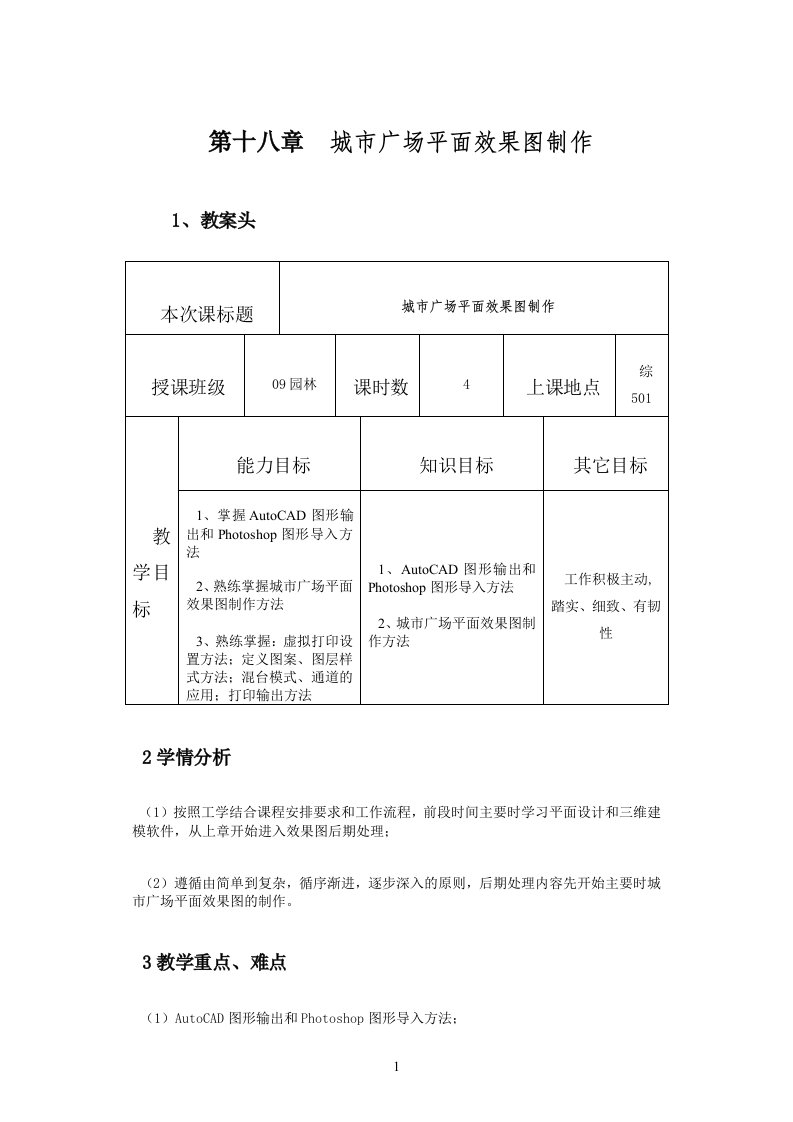 城市广场平面效果图制作