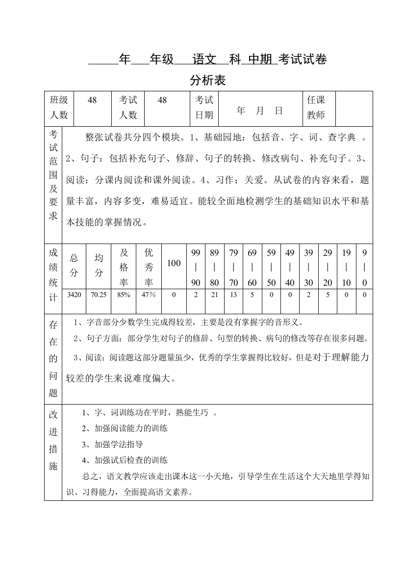 六年级语文半期测评成绩分析表