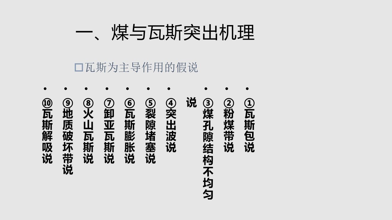 煤与瓦斯突出综合防治技术措施