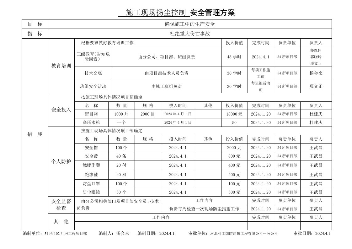 施工现场扬尘控制安全管理方案