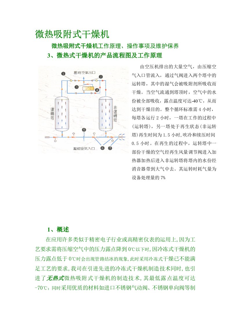 微热吸附式干燥机