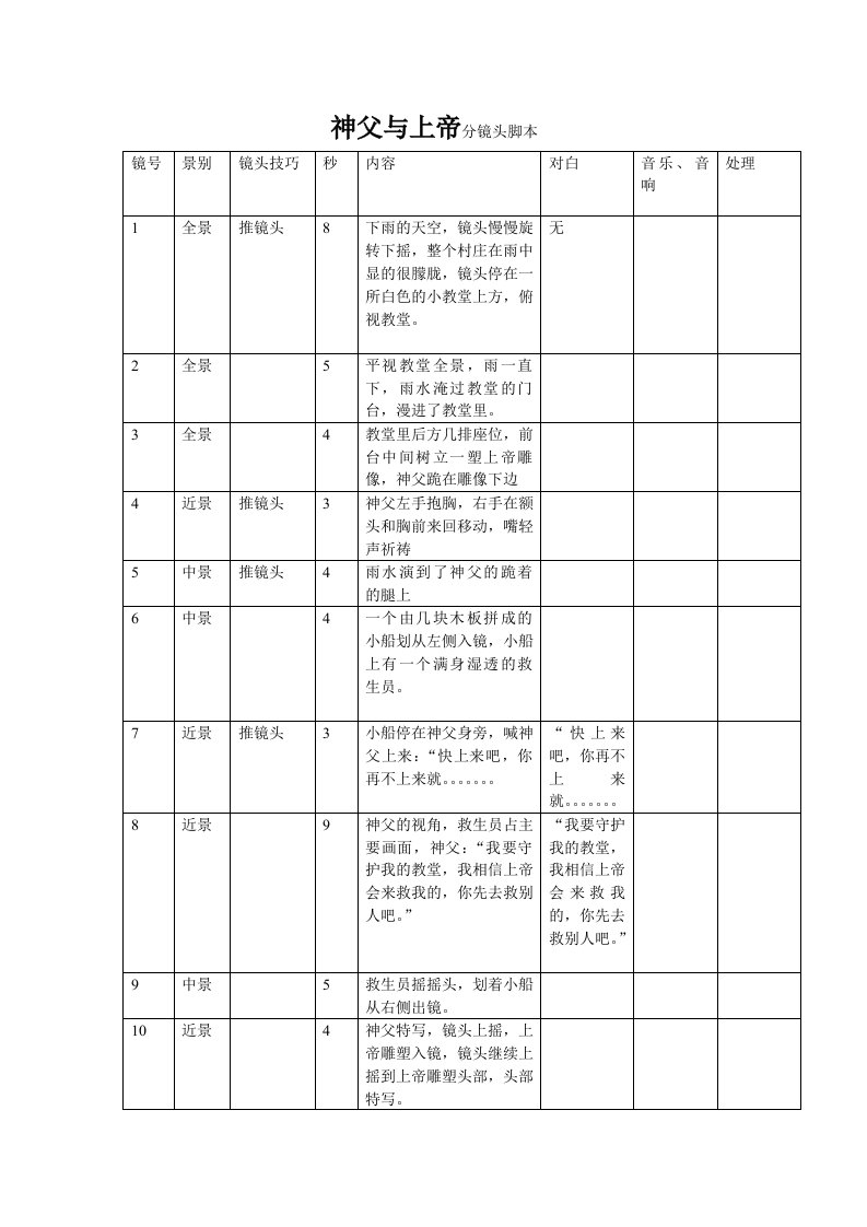 文字分镜头脚本范例