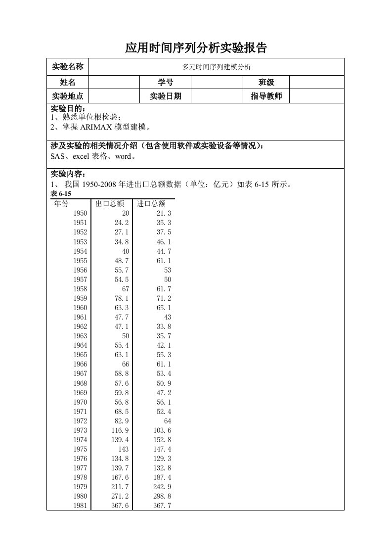 多元时间序列建模分析