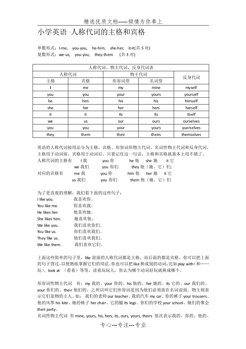 小学英语-人称代词的主格和宾格(共3页)