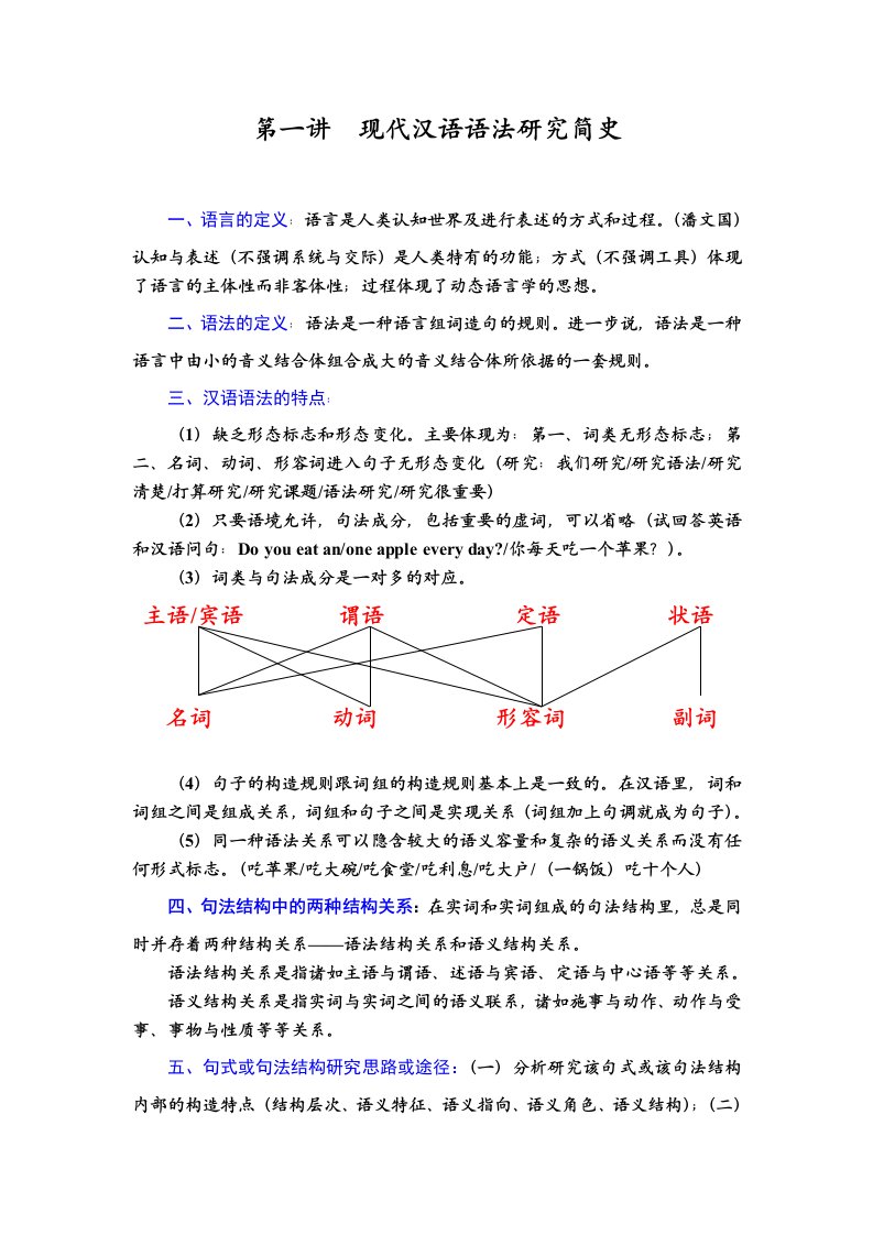 现代汉语语法简史