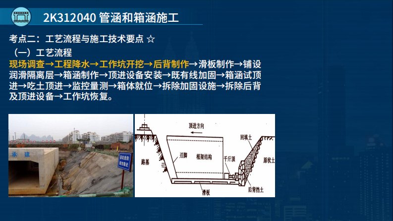 2022二级建造师执业资格考试市政公用工程管理与实务精44节管涵和箱涵施工