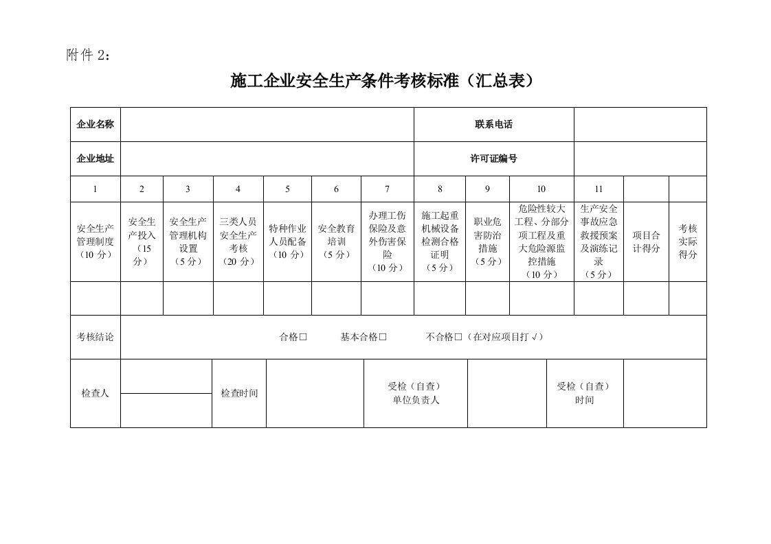 施工企业安全生产条件考核标准汇总表及分表