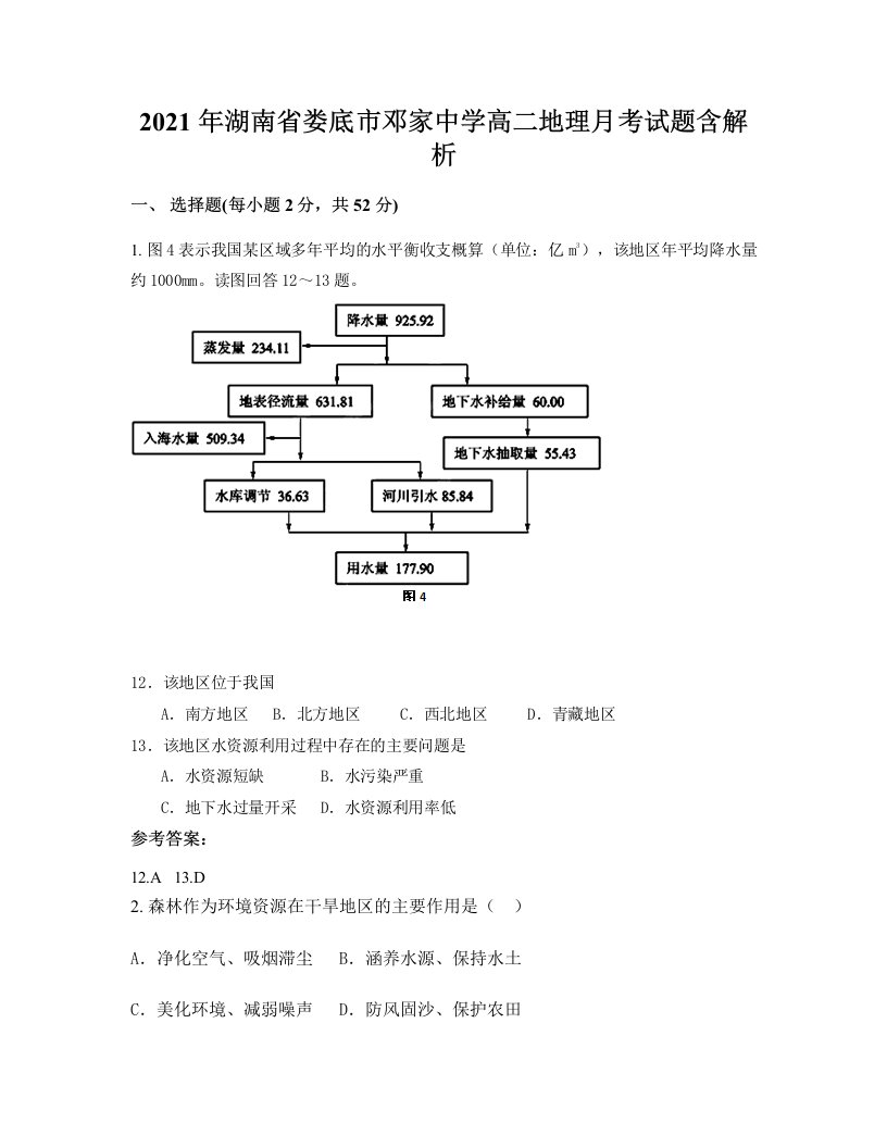 2021年湖南省娄底市邓家中学高二地理月考试题含解析