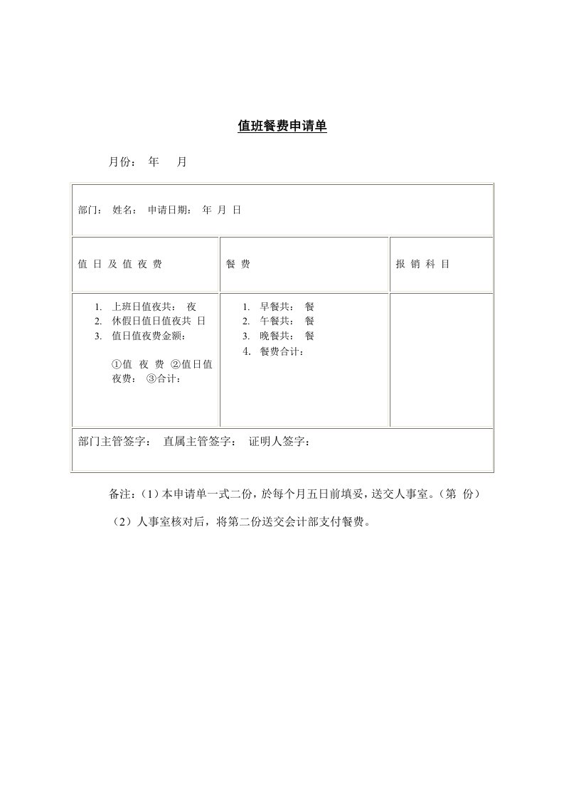 【管理精品】人力资源管理表格大全(19)