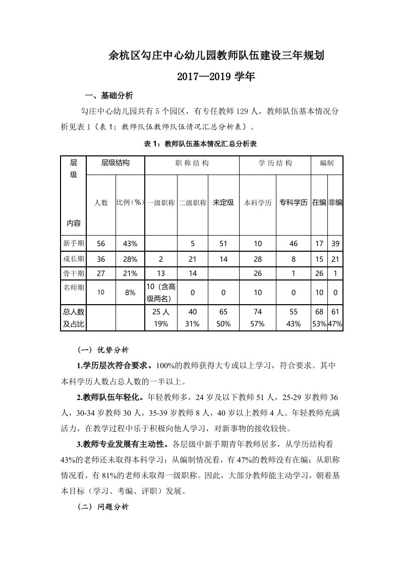 余杭区勾庄中心幼儿园教师队伍建设三年规划