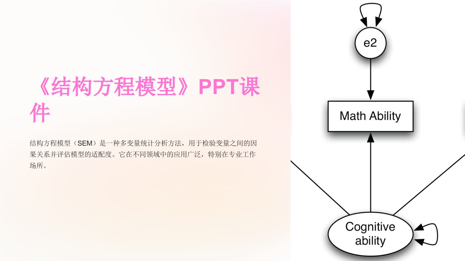 《结构方程模型》课件