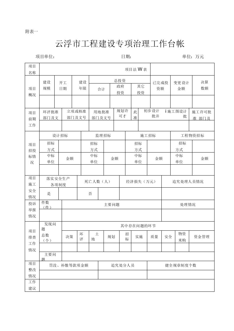 云浮市工程建设专项治理工作台帐