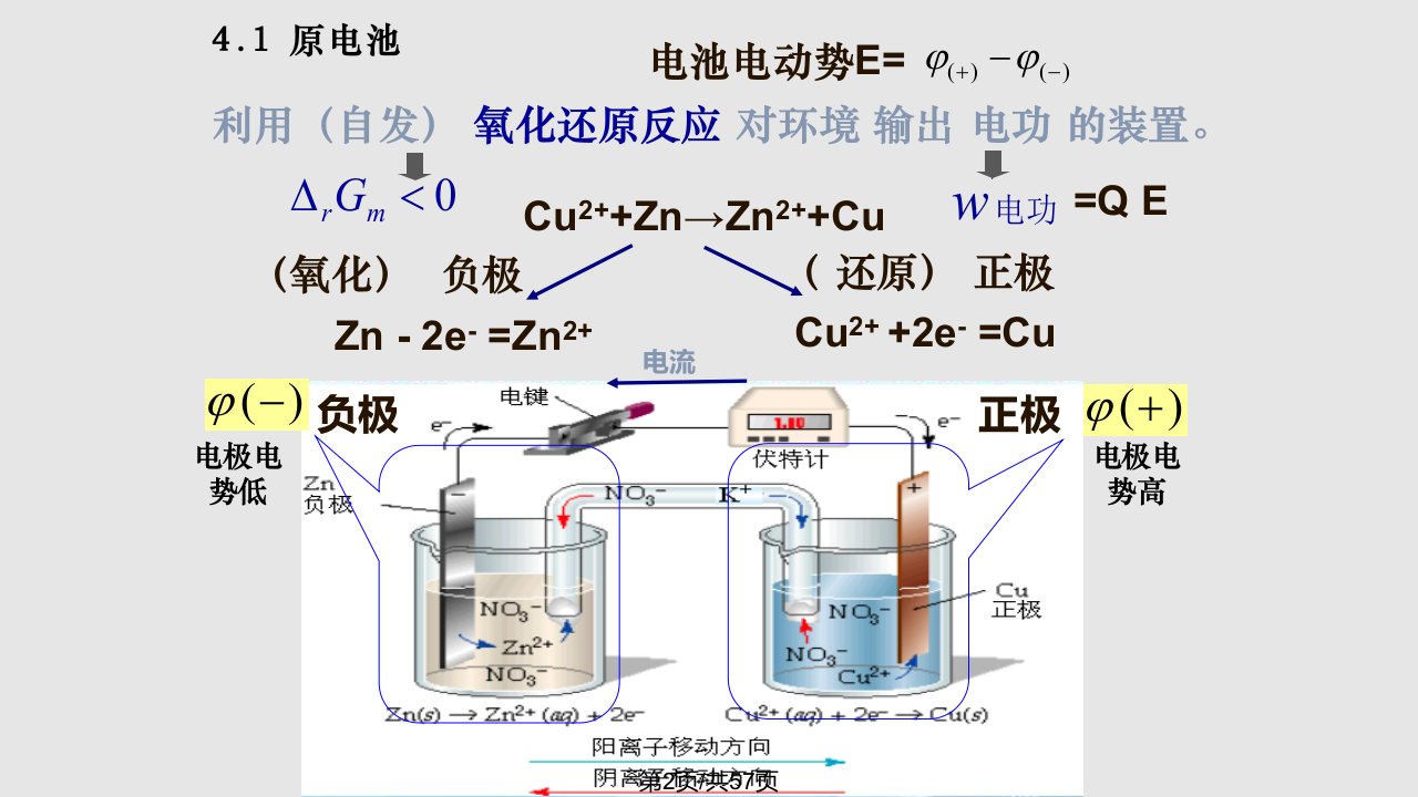 普通化学学习