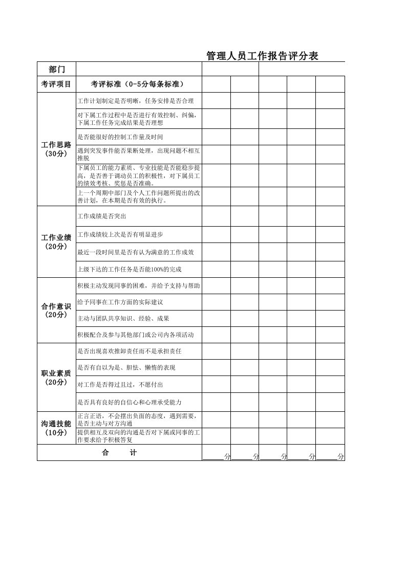 述职报告评分表