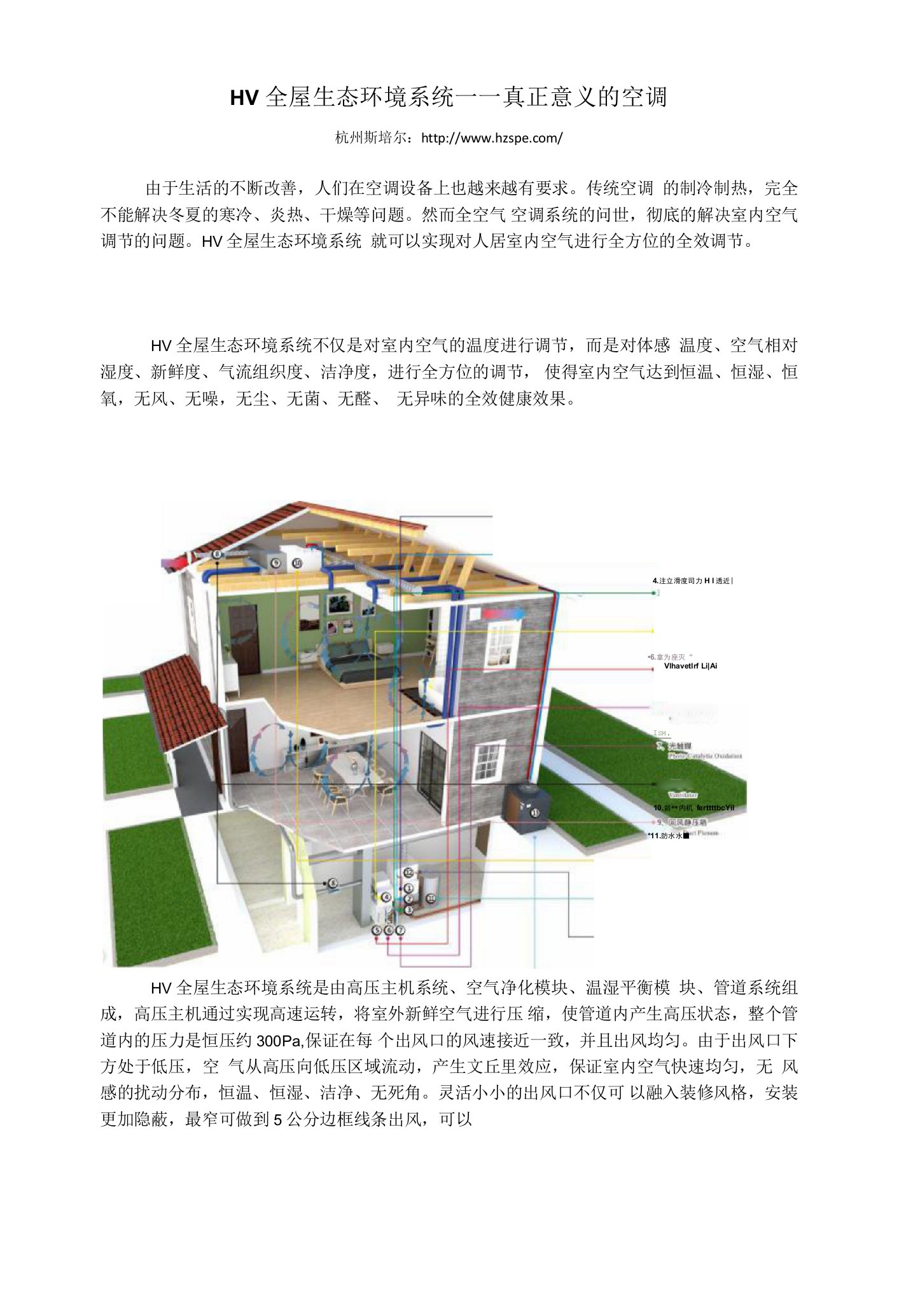 HV全屋生态环境系统——真正意义的空调