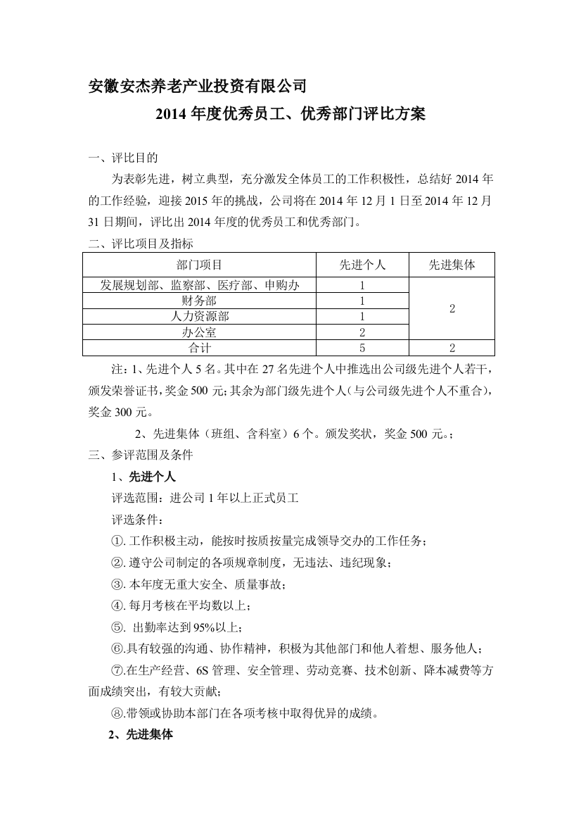 2014年公司度先进个人评比方案