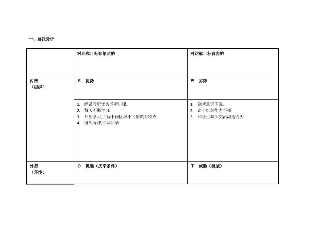 任务表单：张惠惠个人自我诊断SWOT分析表