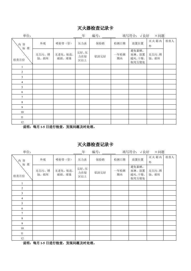 《灭火器检查表》word版