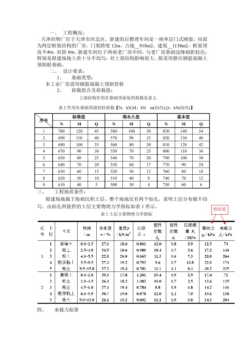 静压钢筋混凝土预制桩基础