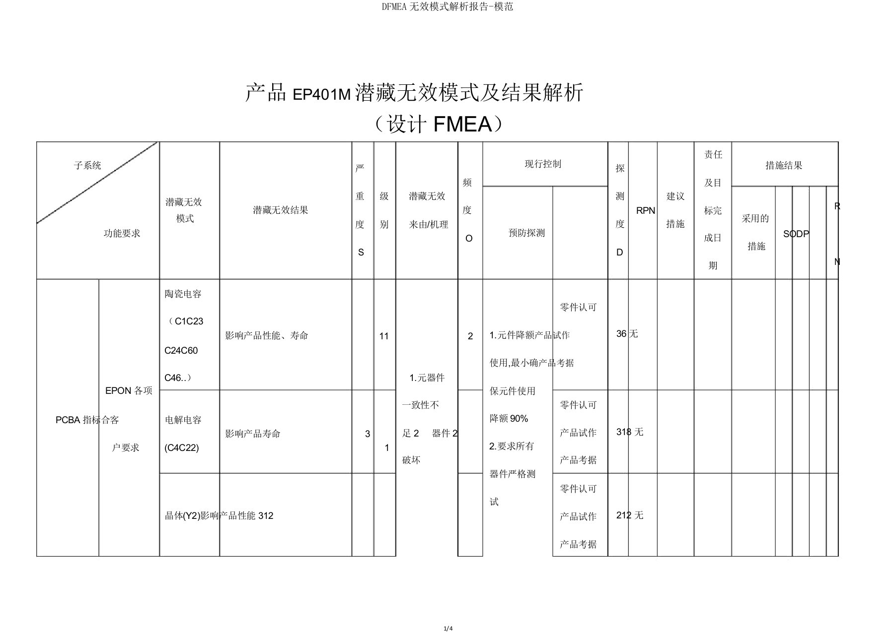 DFMEA失效模式分析报告范例