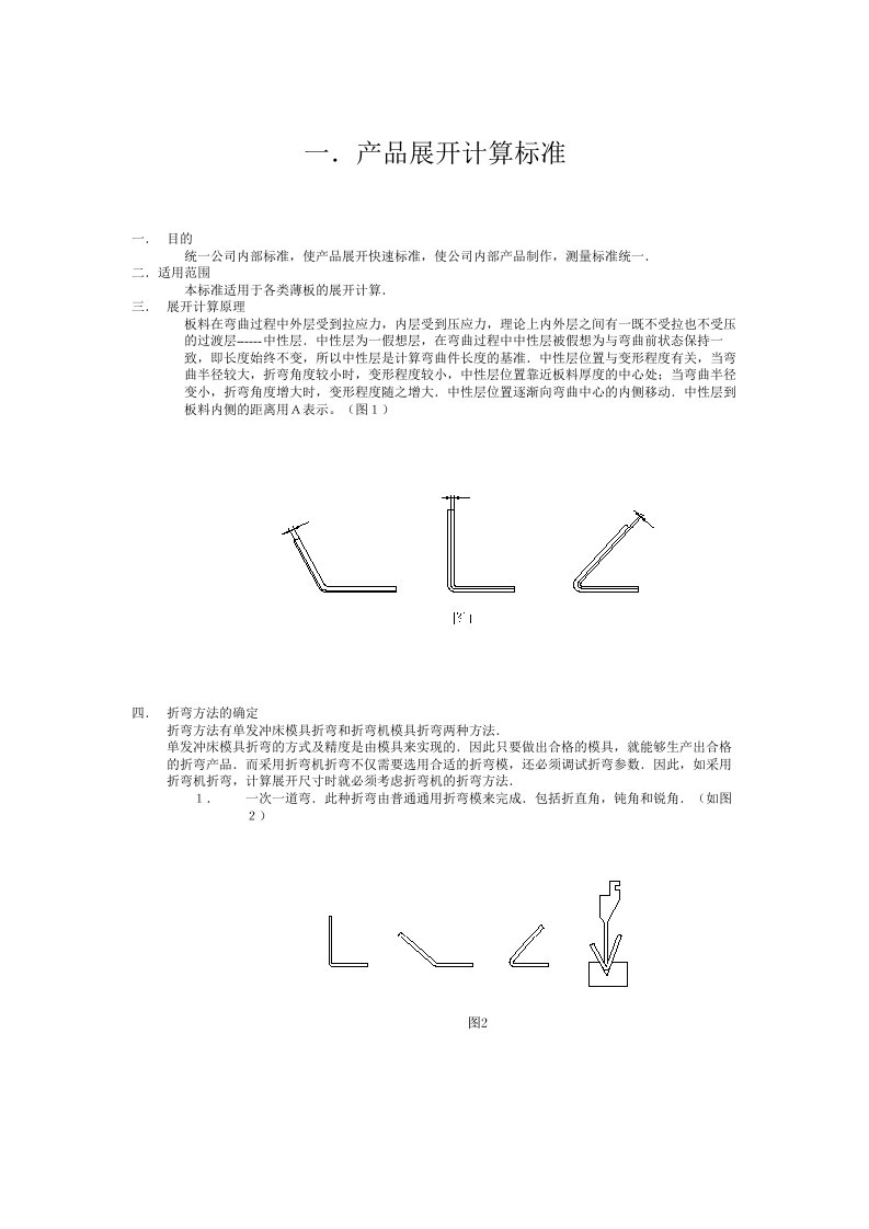 产品展开计算标准