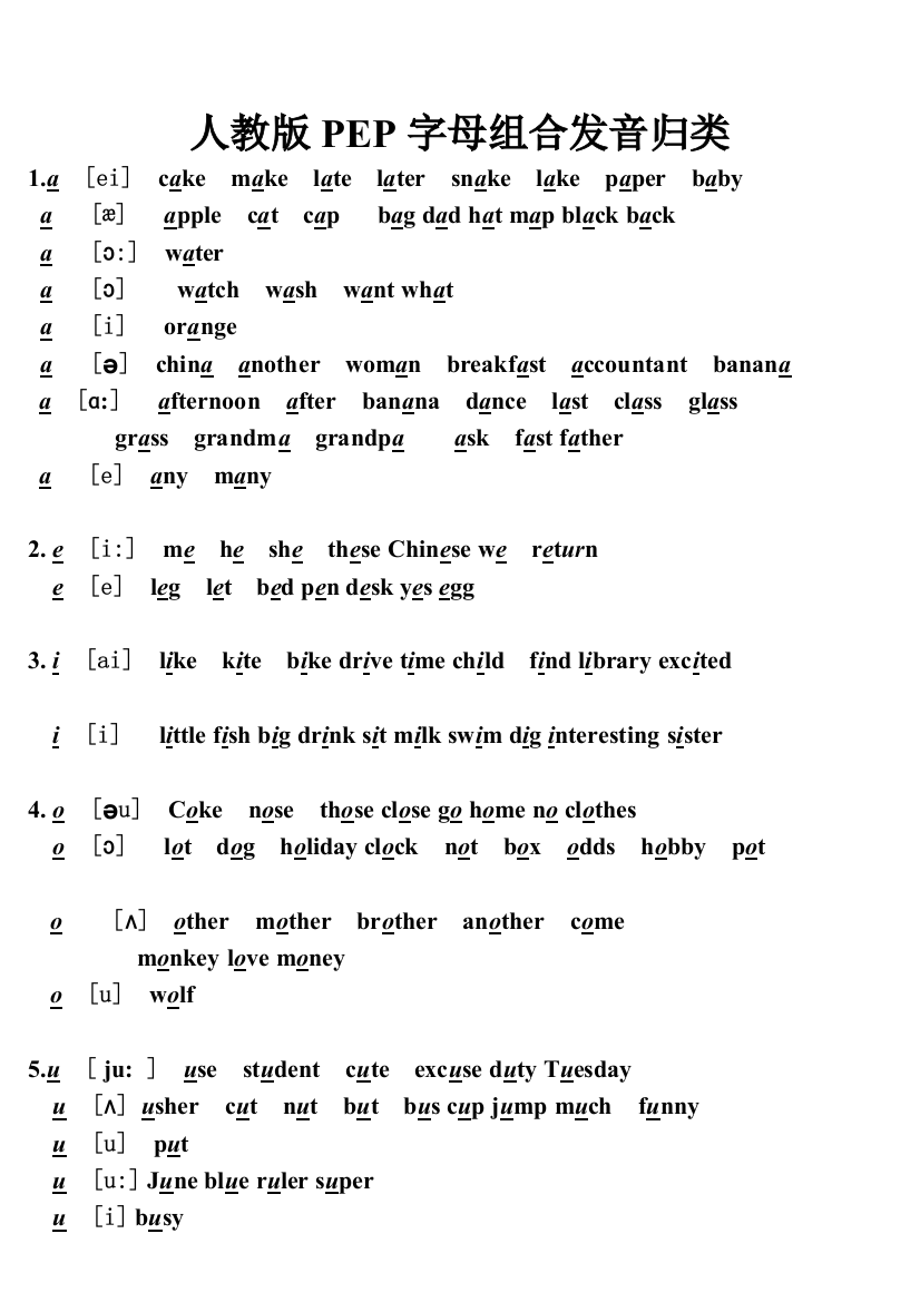 小学pep英语所有字母组合的发音音标