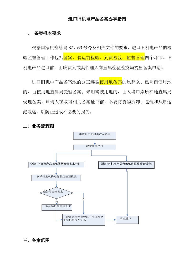 进口旧机电产品备案办事指南)(同名49543)