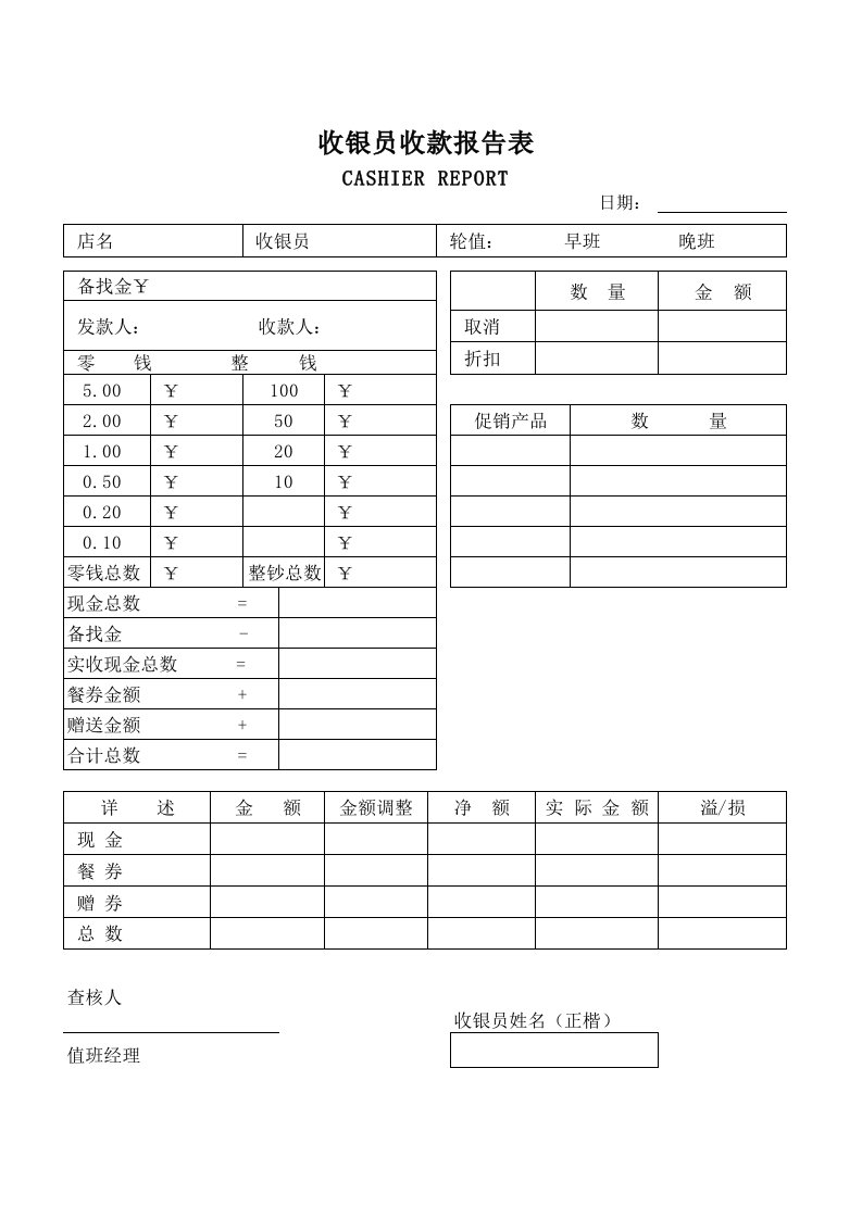 餐饮业收银报表