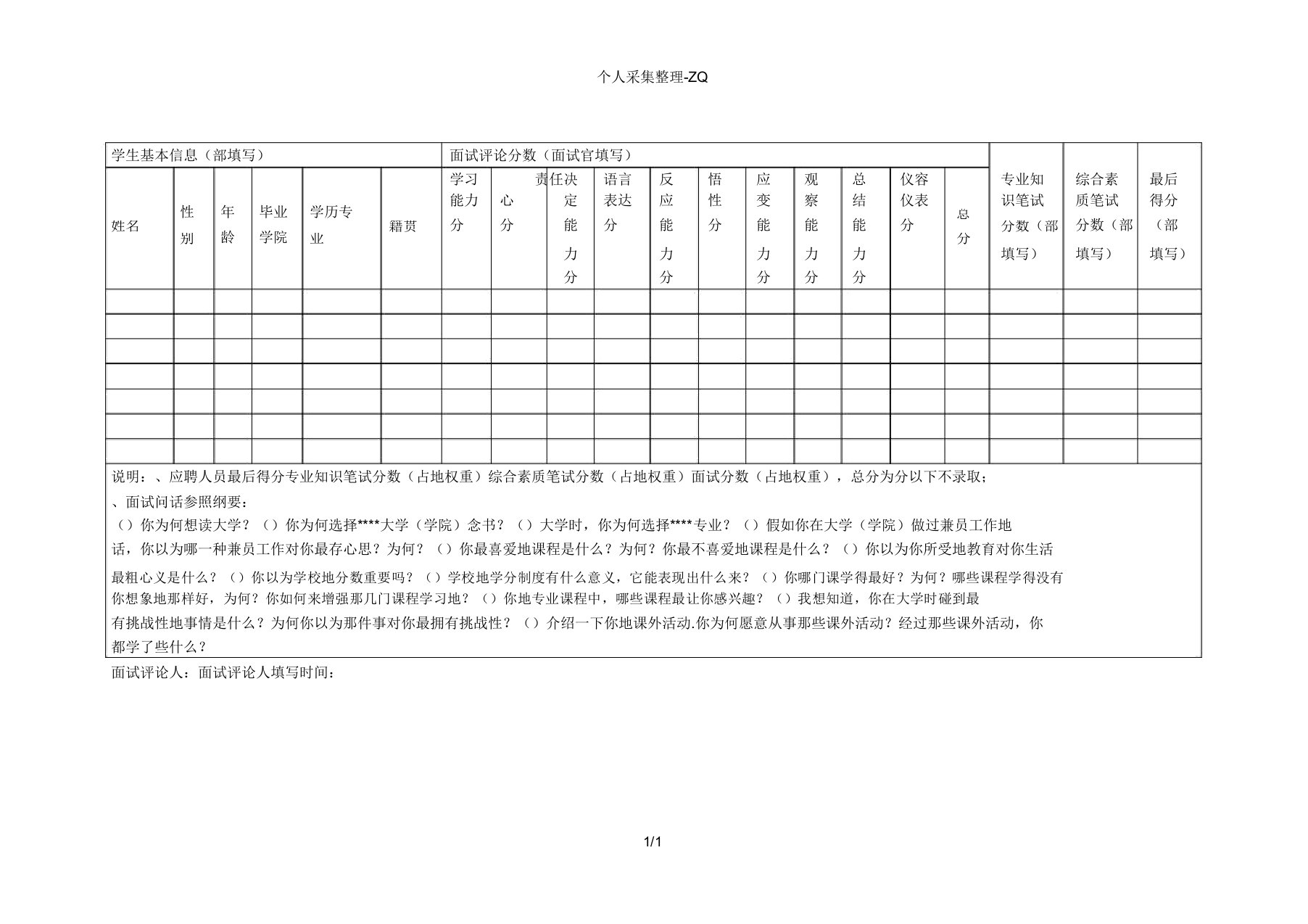 应届毕业生面试专业知识综合素质评价结果汇总表模板