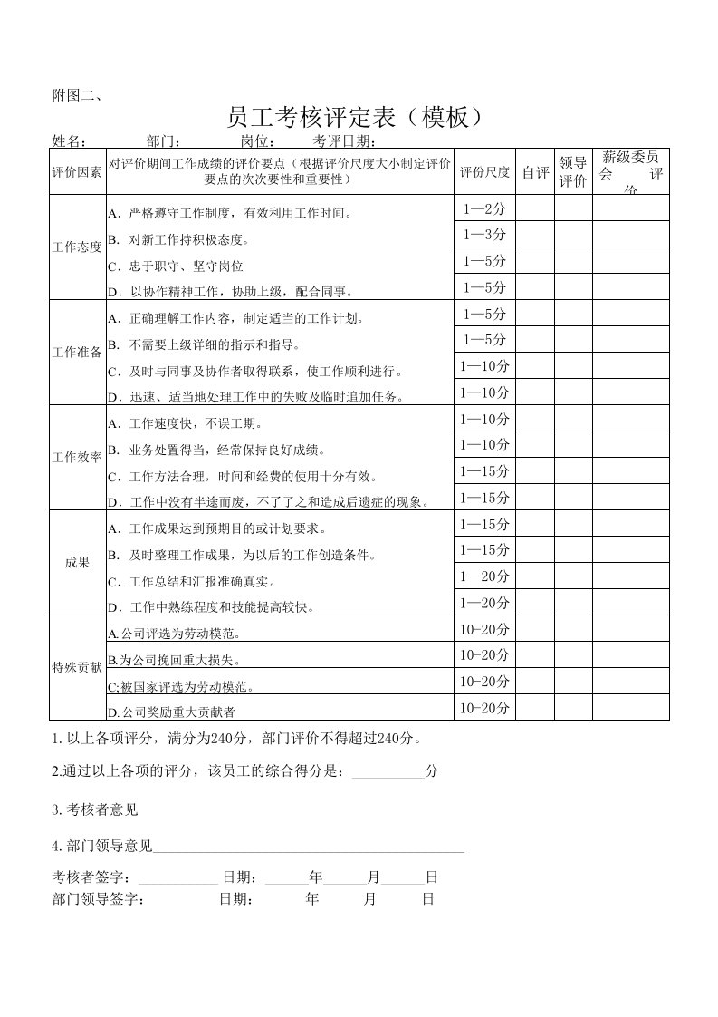 员工评价表模板