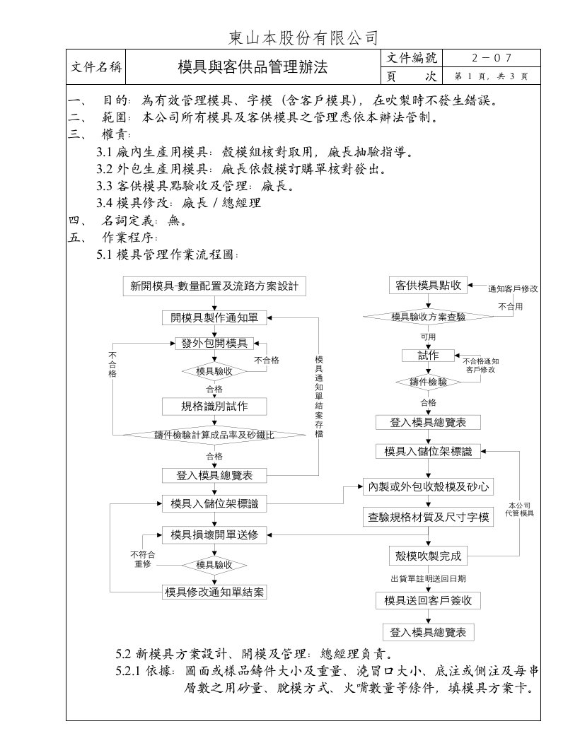 模具与客供品管理办法