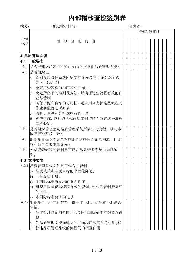 內部稽核查检鉴別表