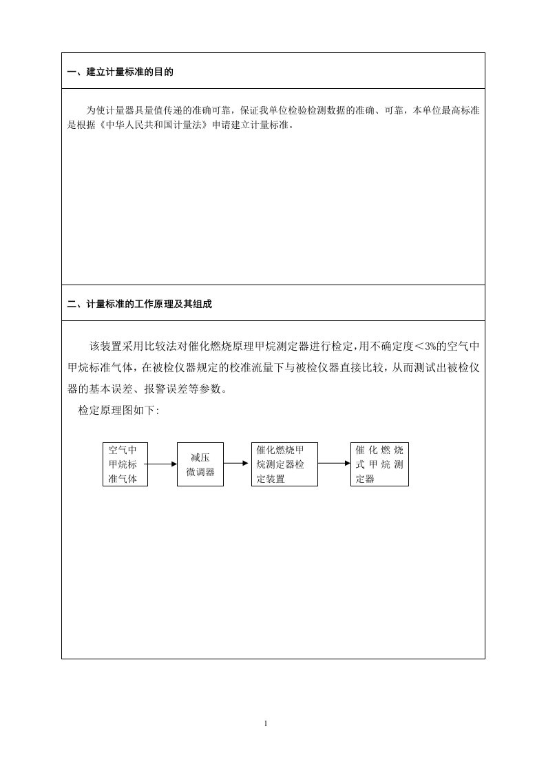 催化燃烧式甲烷测定器计量标准技术报告