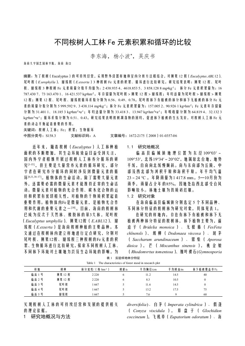 不同桉树人工林FE