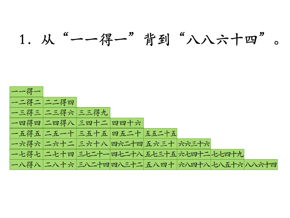 二年级上册数课件-第六单元