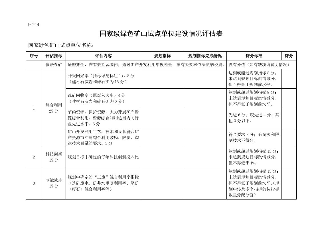 绿色矿山验收评估表