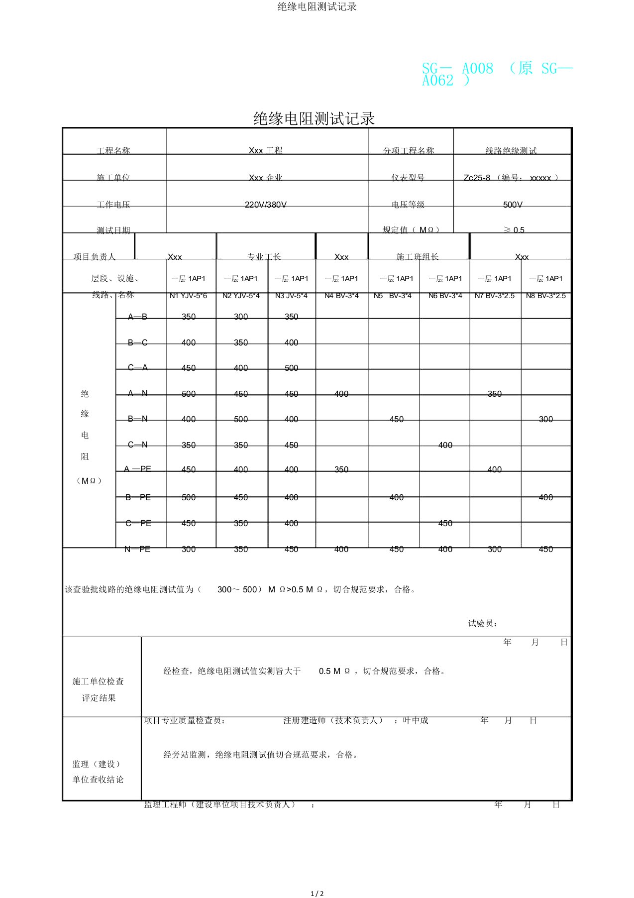 绝缘电阻测试记录