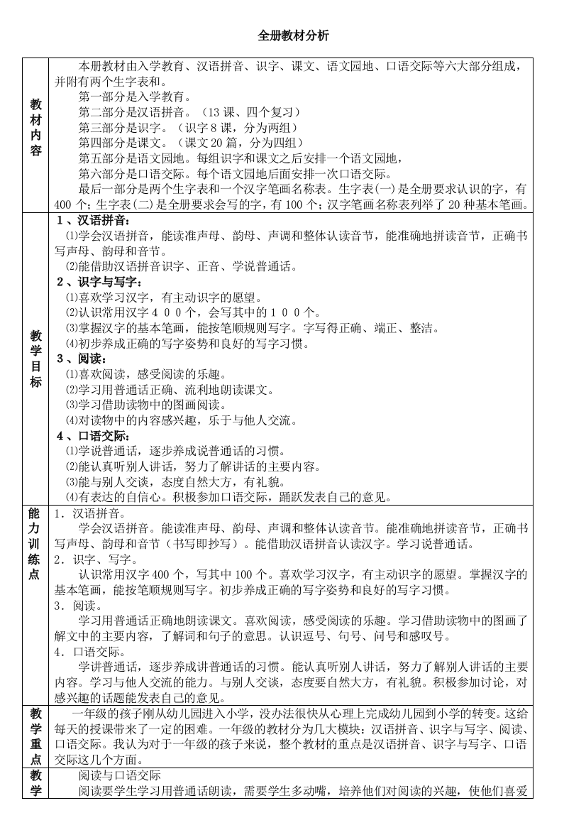 1册语文全册教材分析