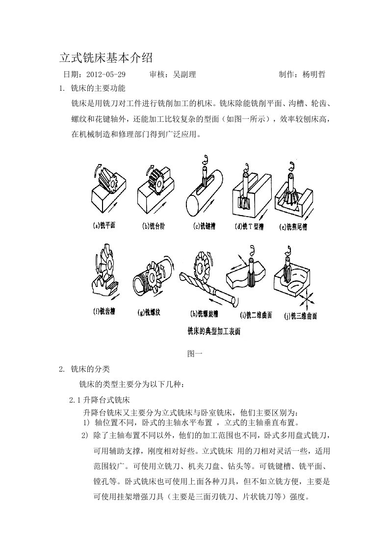 铣床基本介绍