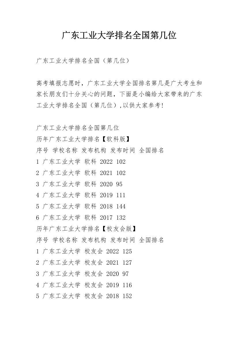 广东工业大学排名全国第几位