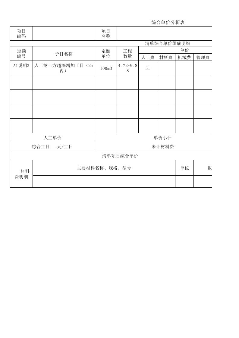 综合单价分析表