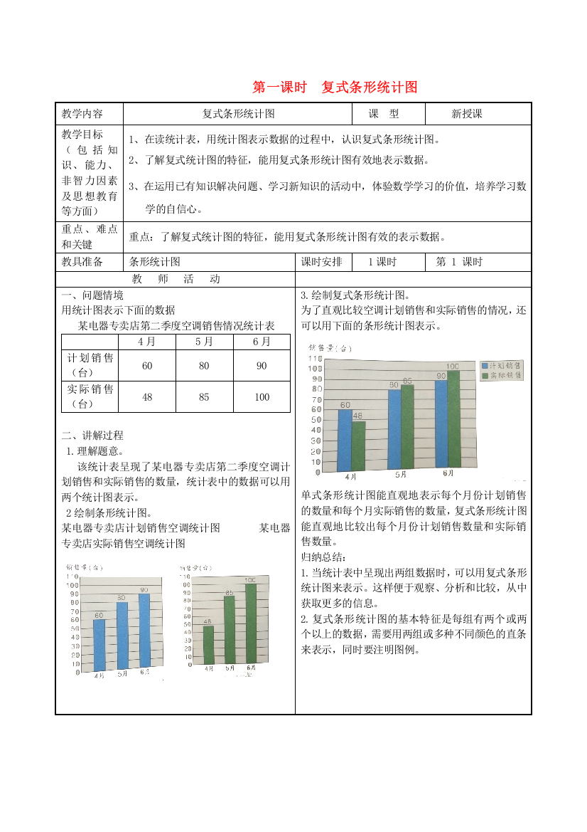 2022四年级数学下册