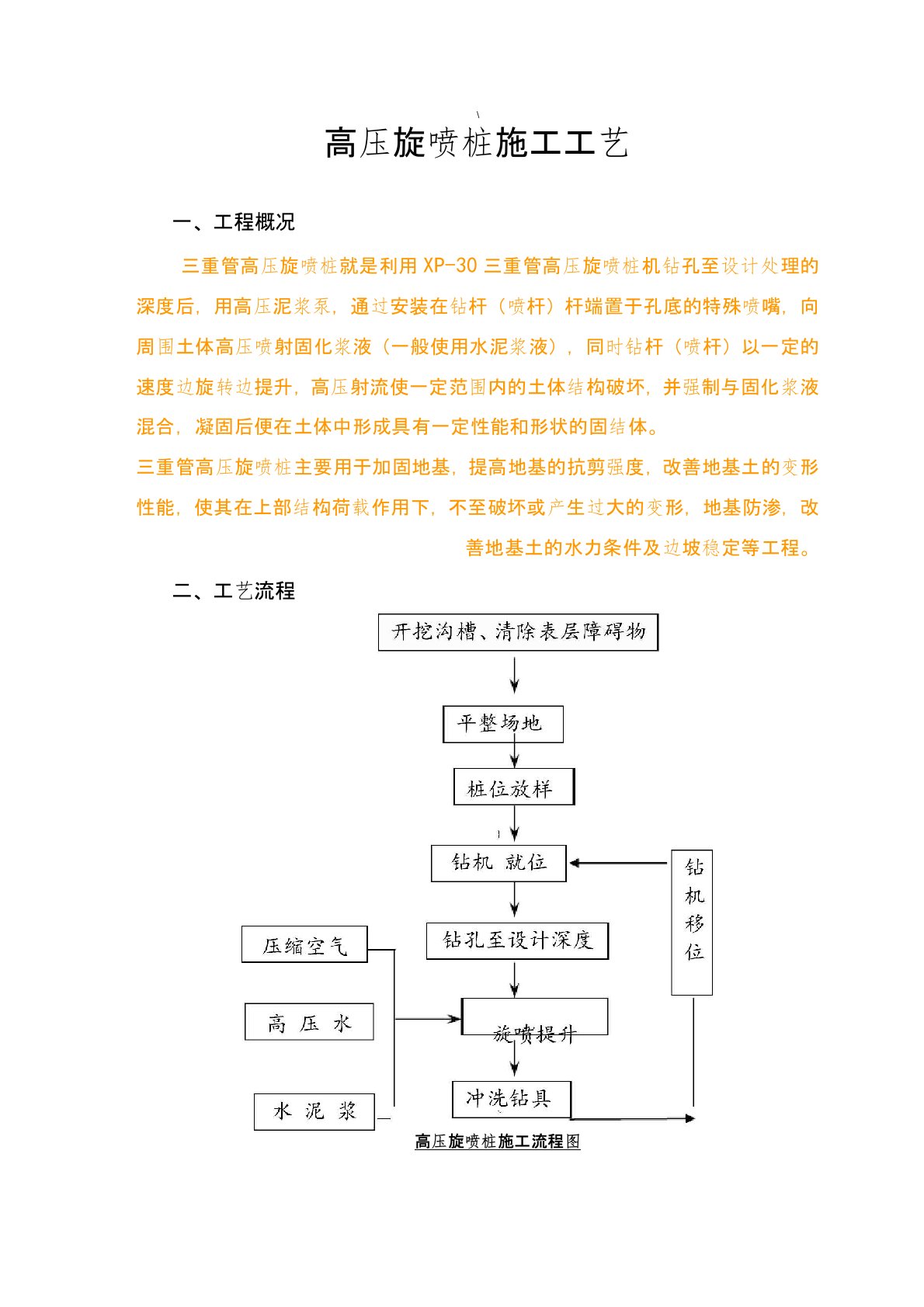 三重管高压旋喷桩施工工艺