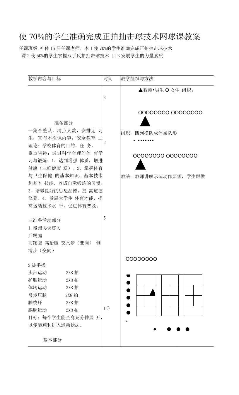 使70%的学生准确完成正拍抽击球技术网球课教案