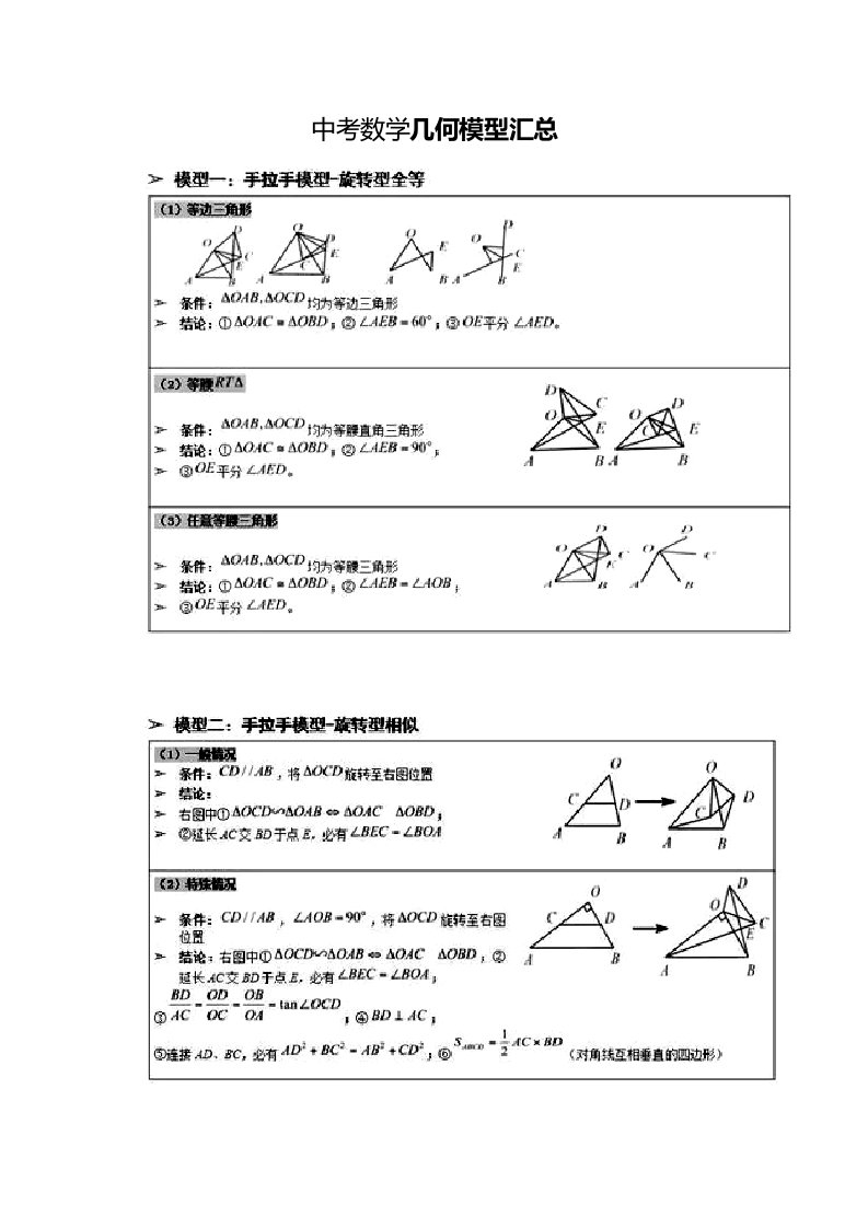 中考数学几何模型大全