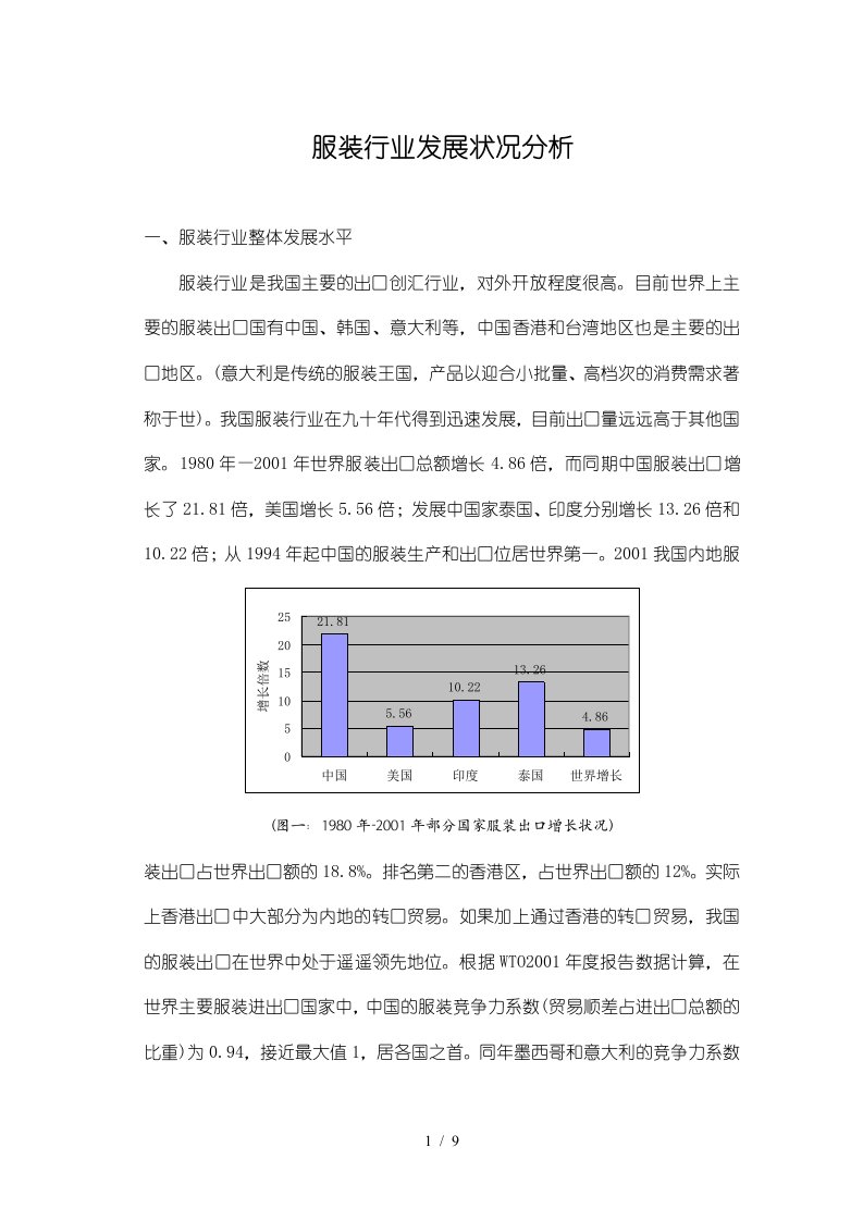 服装行业发展状况分析