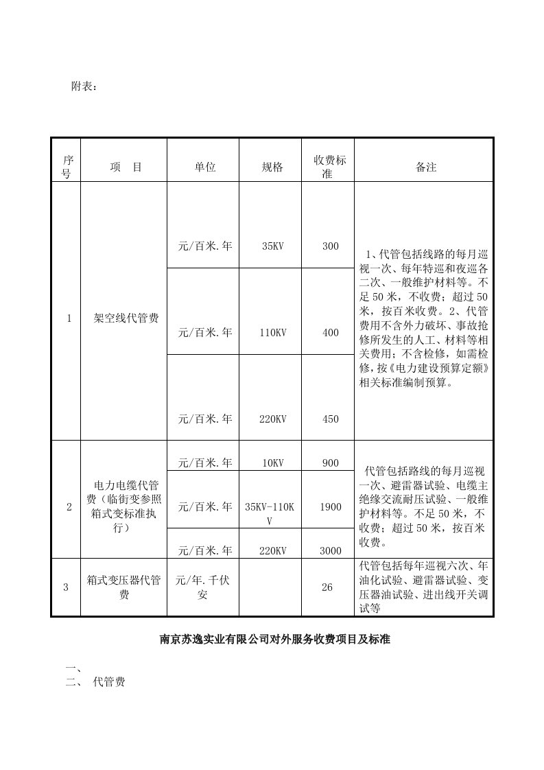 高压电气试验收费标准参考资料