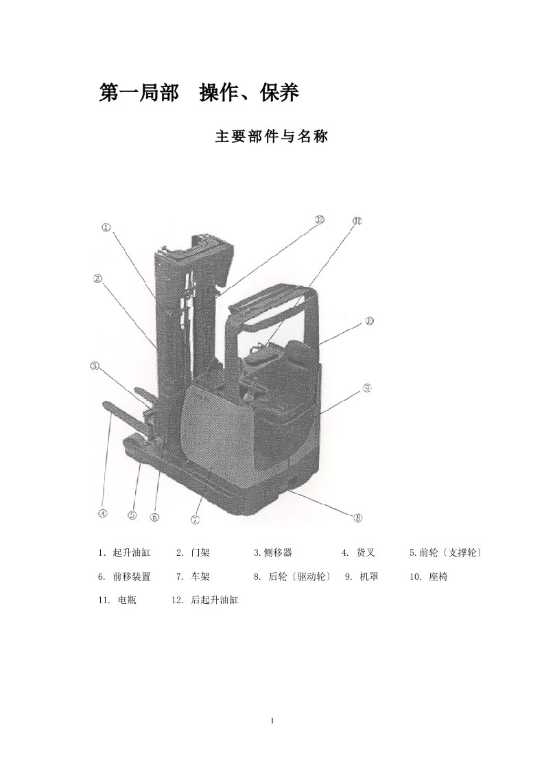 前移式叉车使用说明书