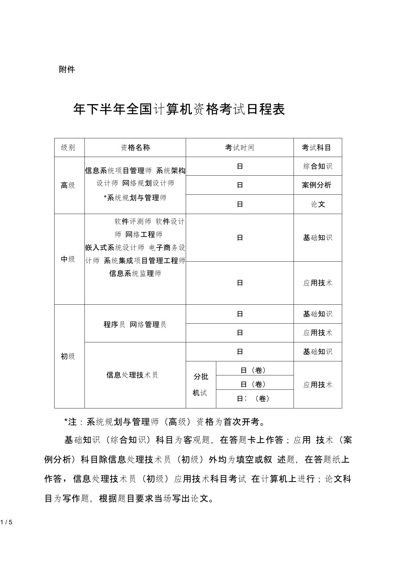 计算机资格考试级别名称与工程专业技术资格级别对