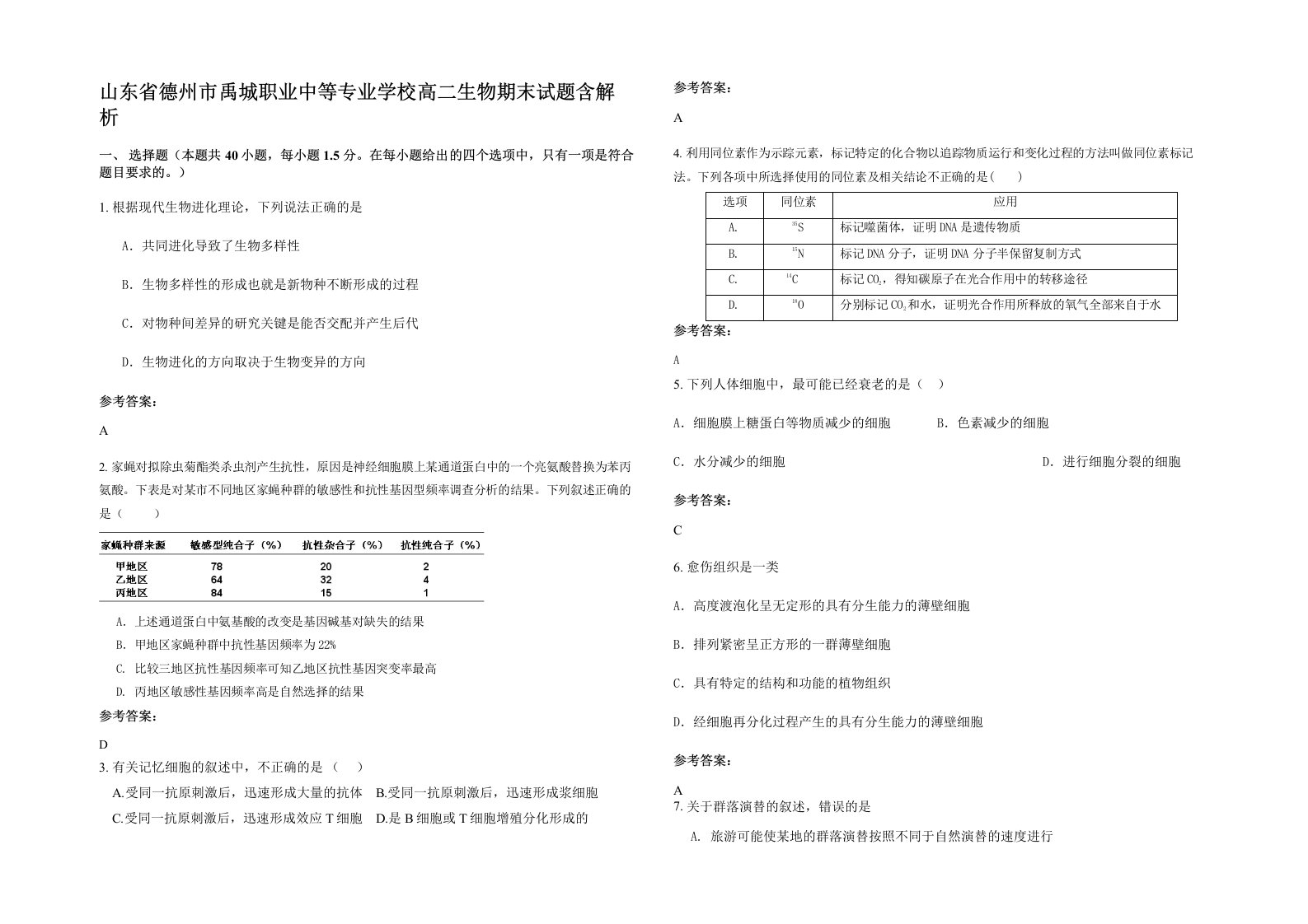 山东省德州市禹城职业中等专业学校高二生物期末试题含解析